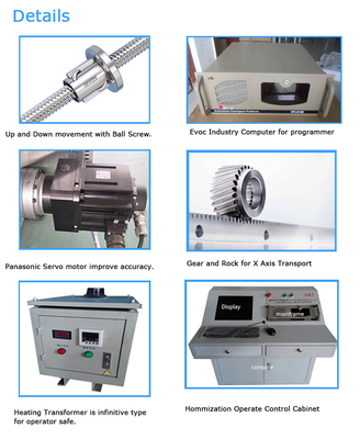 13.5kw Cnc καυτός κόπτης αφρού καλωδίων για EPS τη 2$α/τρισδιάστατη μορφή